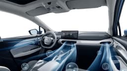 Geely Geometry C 3