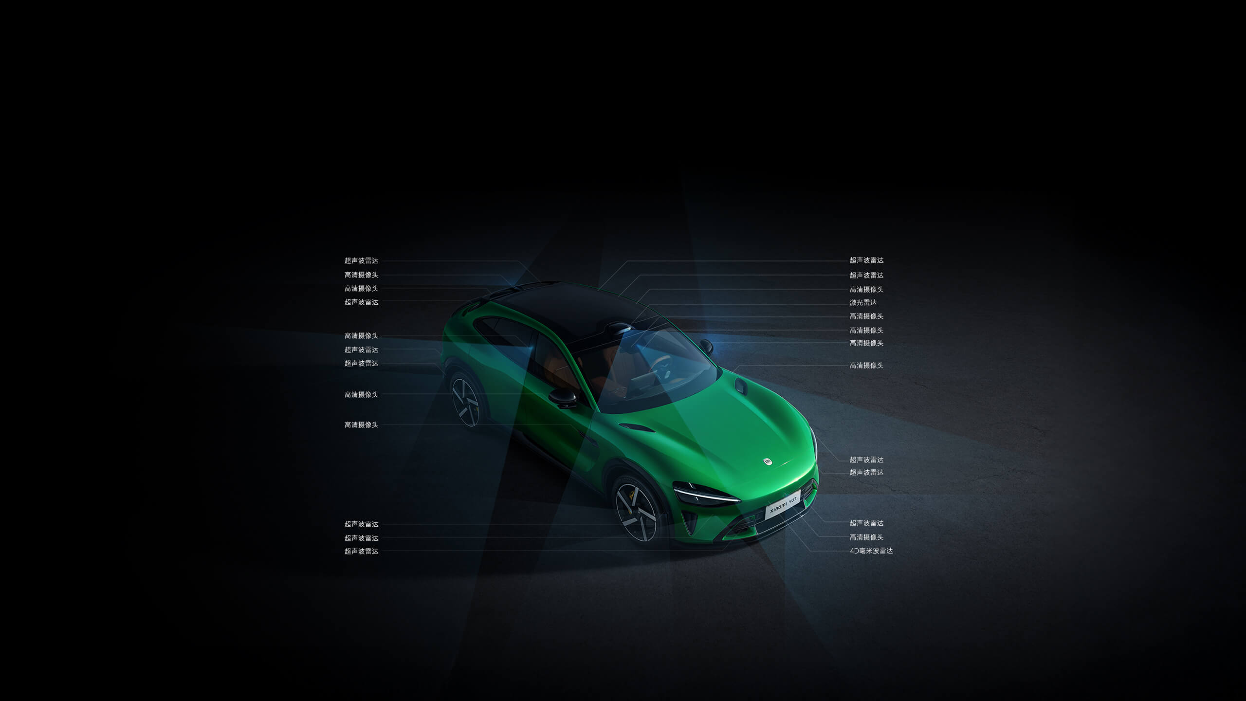 Xiaomi YU7 (топ) 5